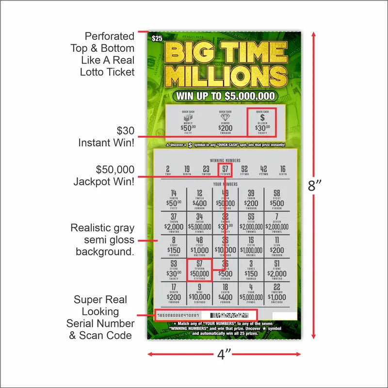 Fake Lottery Tickets Prank, 8 Winning-Look Scratchers 5